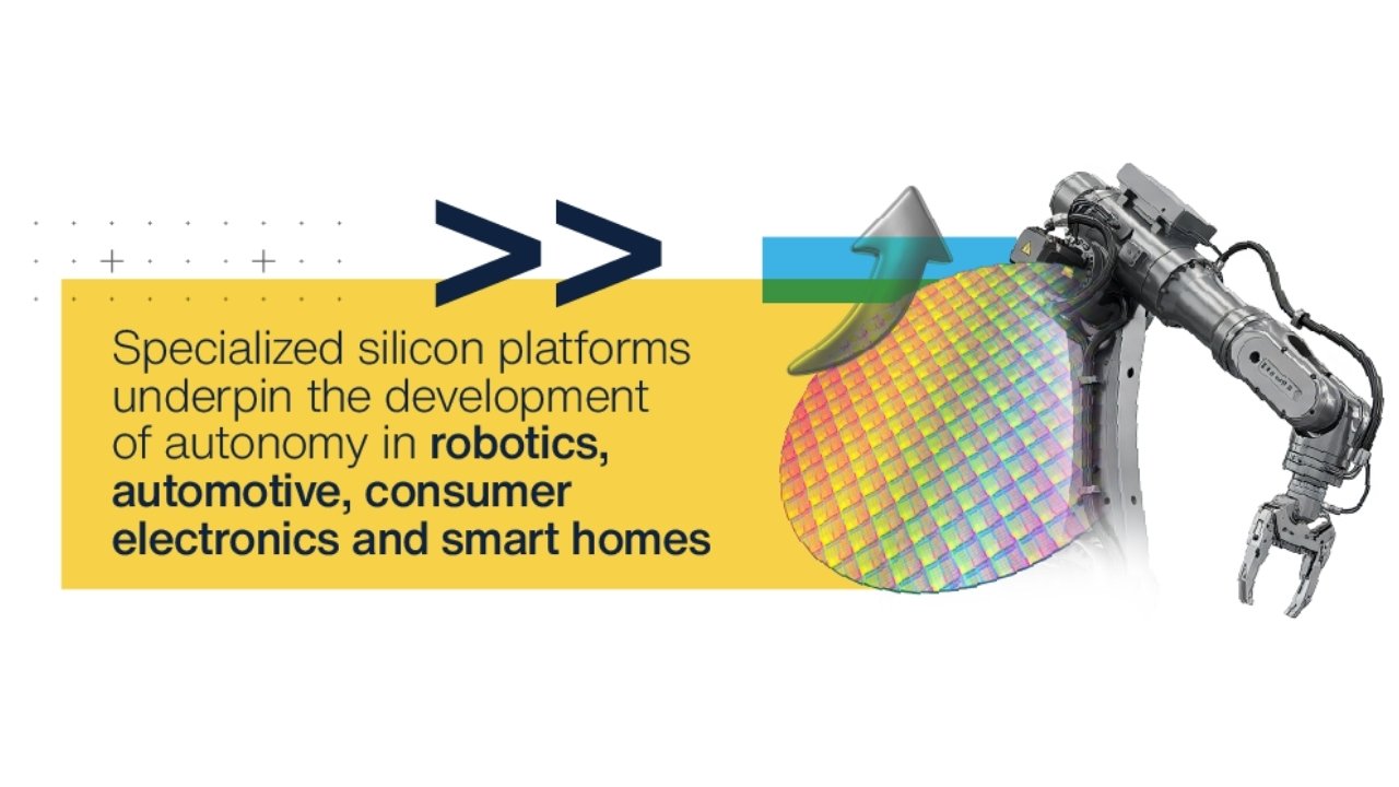 Semiconductor Sector Top Tech Trends 2026 STMicroelectronics The Volt Post3