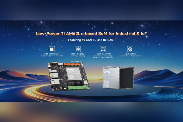 MYIR MYC-YM62LX SoM on TI AM62Lx, a $36 Industrial Power The Volt Post 