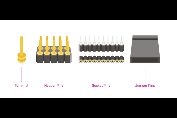 PCB Pins Guide, Types, Uses and Applications by Same Sky The Volt Post 1
