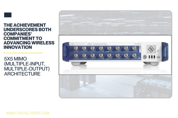 Qualcomm, R&S validate 5x5 MIMO for Wi-Fi 8 platforms