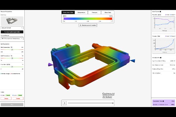 SIMCON Launches Cadmould AI Solver for Injection Moulding The Volt Post
