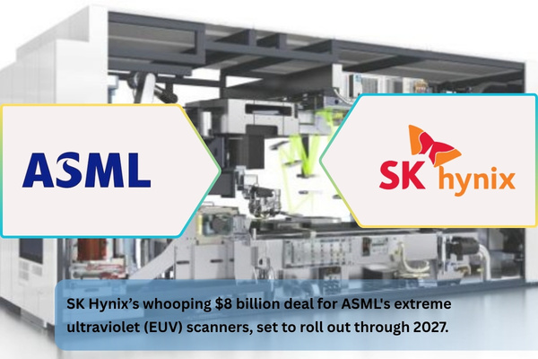 For EUV Scanners in AI Chips, SK Hynix Locks $8B ASML Deal The Volt Post