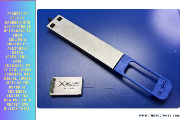 Xscape Photonics Raises $37M for FalconX Laser Platform The Volt Post