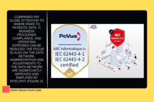 ARC Informatique PcVue Earns IEC 62443-4-2 SL-2 Security The Volt Post