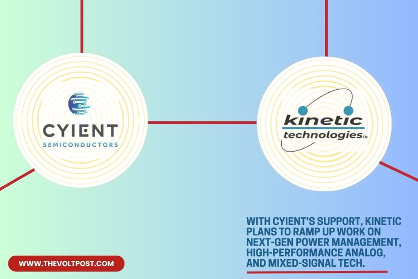 Cyient Buys Kinetic Technologies Majority Stake for $85M The Volt Post