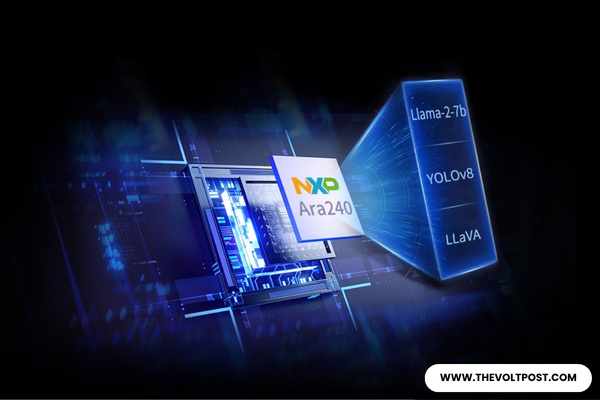 Forlinx FAI-ARA240-M, Modular Edge AI Accelerator The Volt Post