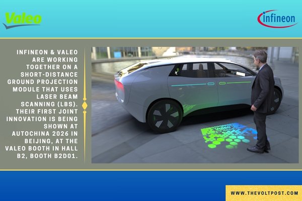 Infineon and Valeo LBS Ground Projection at AutoChina 2026 The Volt Post