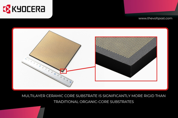 Multilayer Ceramic Core Substrate for AI xPUs by Kyocera The Volt Post