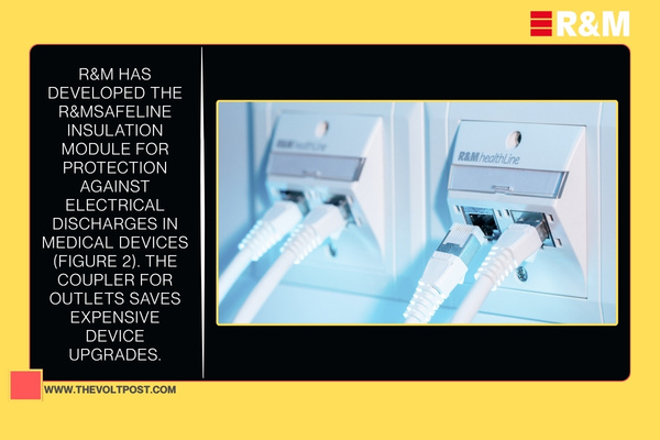 R&M drives digital transformation in healthcare with IoMT The Volt Post1