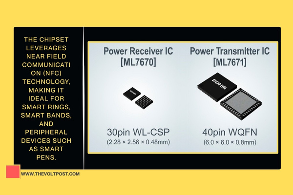Wireless power supply IC chipset ML7670ML7671 by ROHM The Volt Post