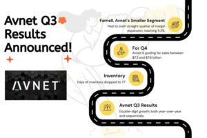 Avnet Q3 results Log Double Digit Growth The Volt Post