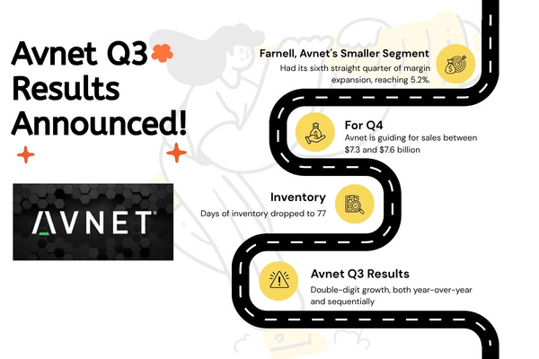 Avnet Q3 results Log Double Digit Growth The Volt Post
