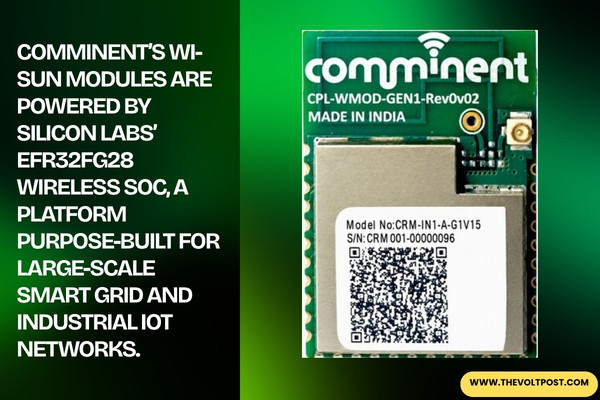 Comminent Ships 500K Wi-SUN Modules for India’s Smart Grid The Volt Post