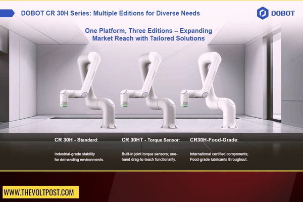 DOBOT CR 30H Cleared for ISO 10218-12025 Cybersecurity The Volt Post1