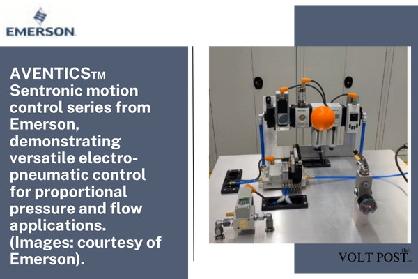 Emerson Showcases Pneumatic and Electric Tech at SPS Italia The Volt Post1