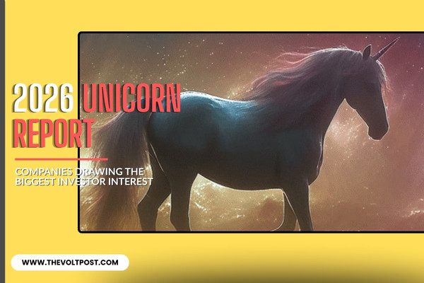 Global Unicorn Count to 1,757 in 2026 Where is India5