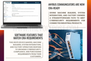 HMS Anybus Communicators Now CRA-Ready The Volt Post