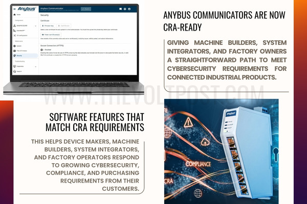 HMS Anybus Communicators Now CRA-Ready The Volt Post