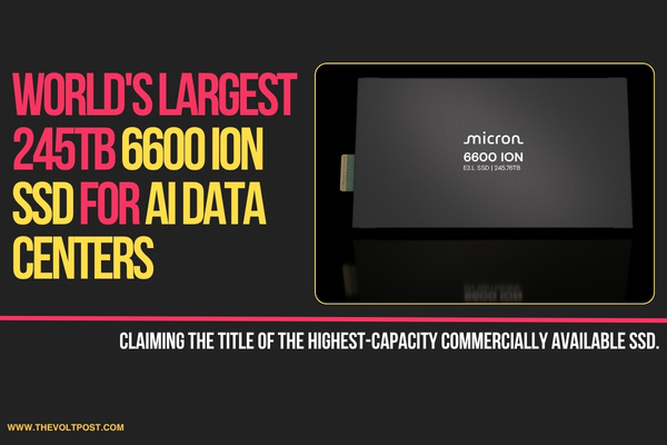 Micron Ships 245TB 6600 ION SSD for AI Data Centers The Volt Post