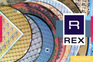 REX Shares Launches T-REX 2X AXT ETF (AXTU) The Volt Post
