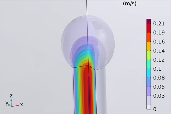 Sonion, Revolutionizes Hearing Aid With COMSOL Modeling The Volt Post4