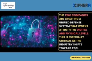 Agile Analog, Xiphera PQC Semiconductor Security The Volt Post
