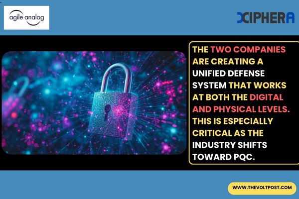 Agile Analog, Xiphera PQC Semiconductor Security The Volt Post