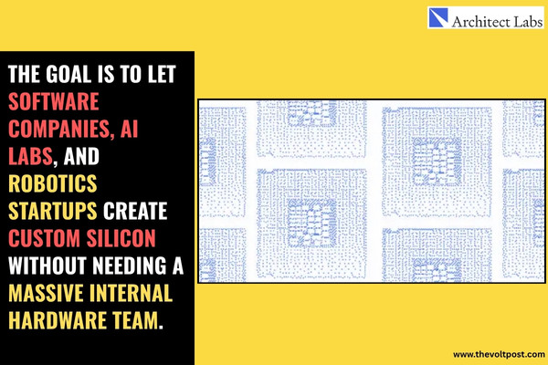 Architect Labs Raises $24M to Automate Custom Chip Design The Volt Post