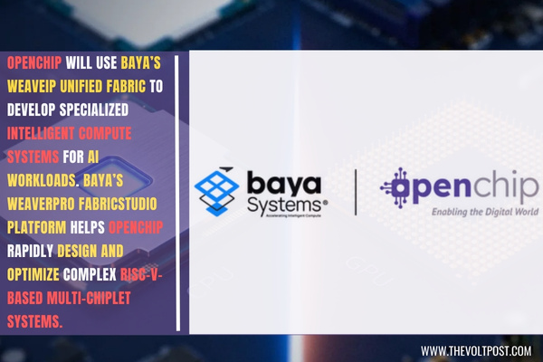 Baya Systems and Openchip Strategic AI Compute Partnership The Volt Post