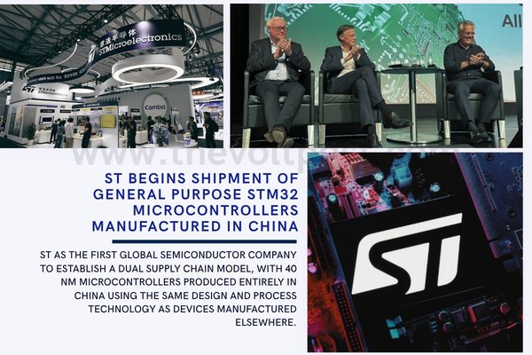 China Made STM32 MCU, STM32 wafers Begins Shipment The Volt Post