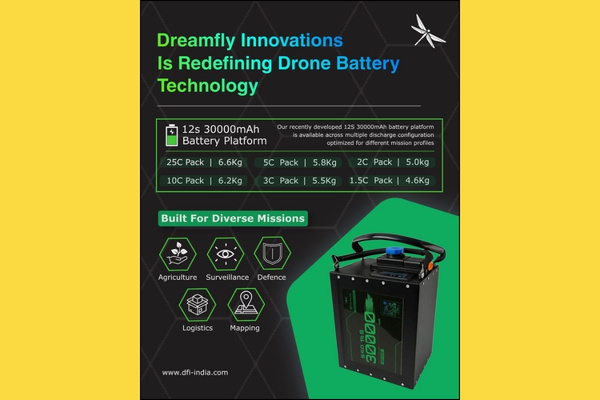 Dreamfly Innovations, Safe Solid-State Batteries for Drones The Volt Post1