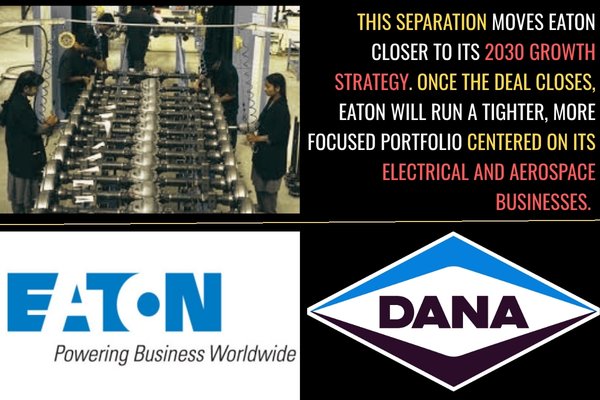 Eaton Combine Mobility Group with Dana For Aerospace The Volt Post