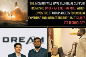 For Satellite Propulsion, Dream Aerospace 10 Cr Pre-Series A The Volt Post