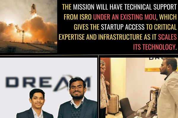 For Satellite Propulsion, Dream Aerospace 10 Cr Pre-Series A The Volt Post