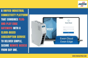 HMS Networks Launches Ewon Edge and Cloud Platform The Volt Post