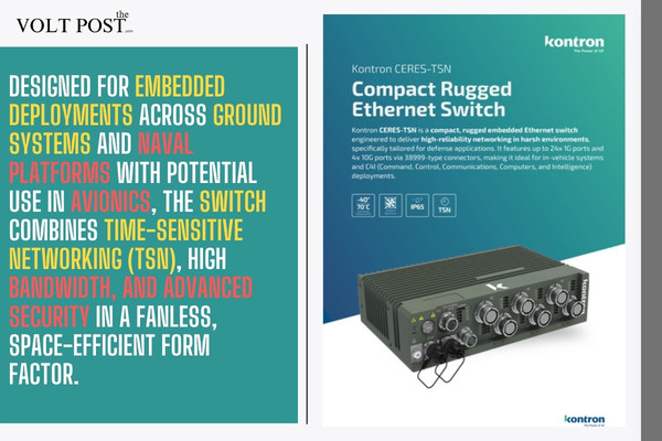 Kontron CERES-TSN Rugged managed Ethernet Switch The Volt Post