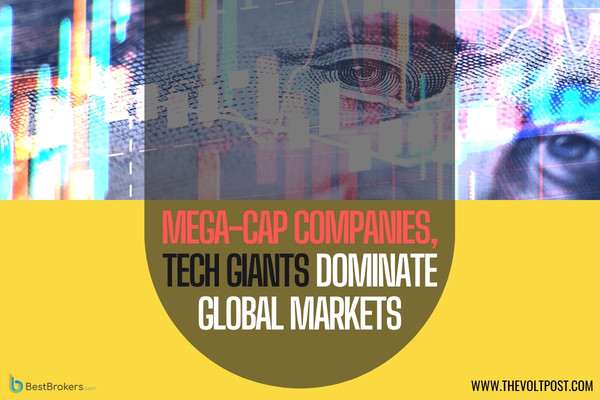 Mega-Cap Companies, Tech Giants Dominate Global Markets The Volt Post