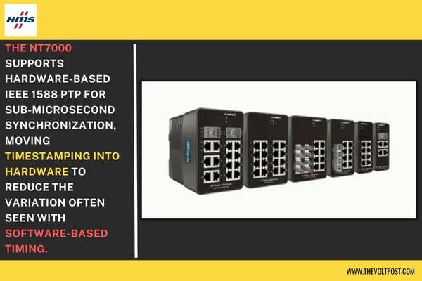 N-Tron NT7000 Industrial Ethernet Switch by HMS Networks The Volt Post