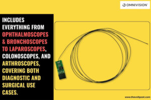 OMNIVISION ultra-thin medical-grade LED cable modules The Volt Post