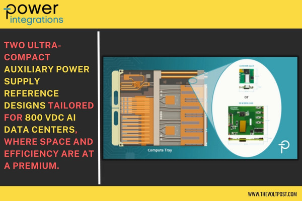 Power Integration 800 VDC AI data centers Rreference designs The Volt Post