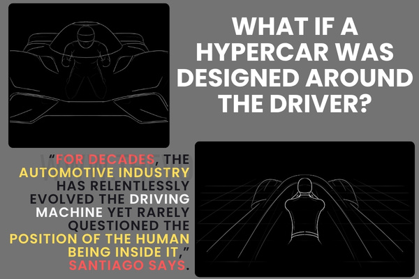 Sanrivatti Reveals Apex Position Hypercar Concept The Volt Post1