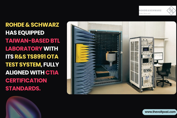 Taiwan’s First CTIA OTA Test System powered by R&S The Volt Post