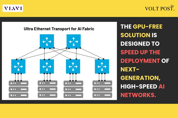 VIAVI Launches UET Validation for AI Networks The Volt Post