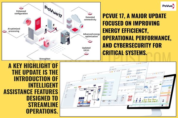 ARC Informatique PcVue 17 SCADA with AI, Energy Optimization The Volt Post