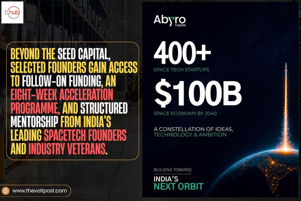 Abyro Capital Launches Beacon SpaceTech Accelerator The Volt Post