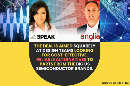 Anglia Adds 3PEAK Analog, Mixed-Signal ICs to UK, EU The Volt Post