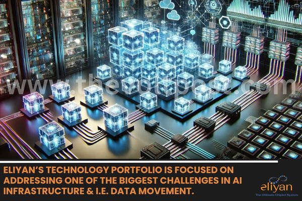 Eliyan Raises $145M Series C to Advance AI Interconnect Tech The Volt Post