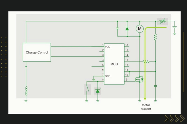 For Overcurrent Protection, compare Fuses, PPTCs or eFuses THe Volt Post4