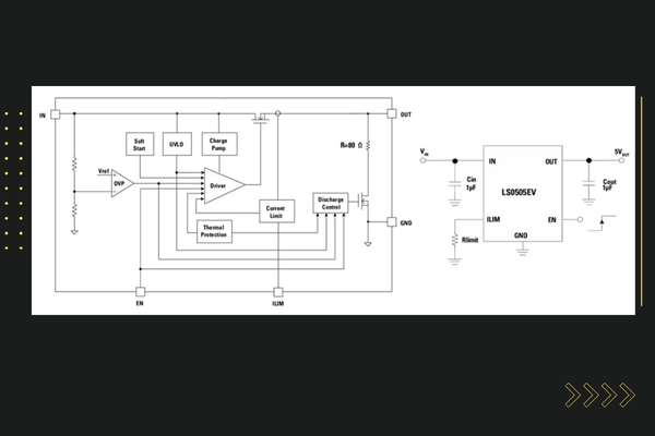 For Overcurrent Protection, compare Fuses, PPTCs or eFuses THe Volt Post6