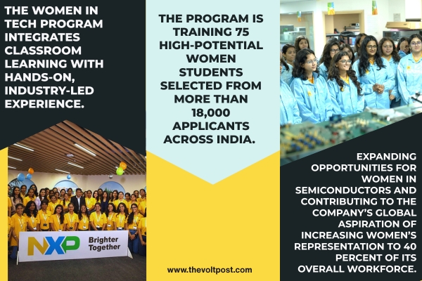 NXP Women in Tech Program unfolds Semiconductor Diversity The Volt Post